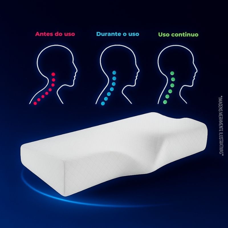 Cervical OrtoSupport: Travesseiro Ergonômico