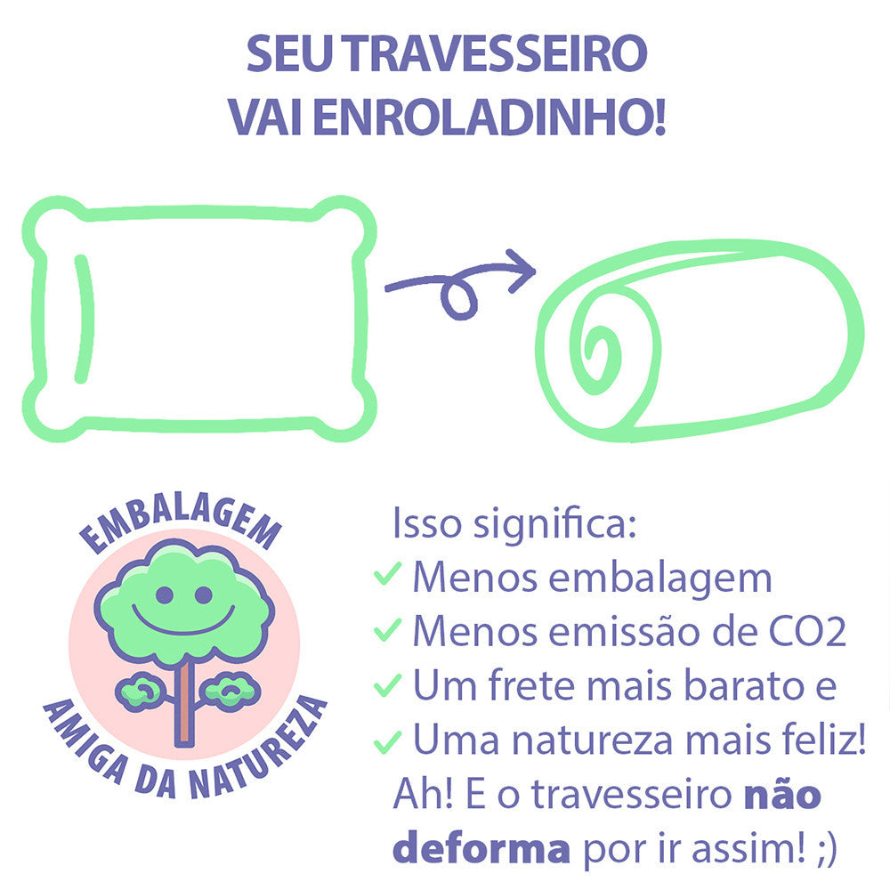Kit 4 travesseiros Felicitá - Fibra Siliconada