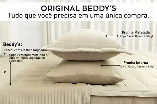Beddy's Enxovál Completo - Enzo - [MEGA OFERTA]