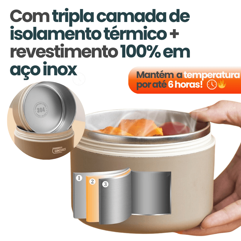 Kit Potes Térmicos Lunchbox Lavín: Praticidade e Organização para Suas Marmitas